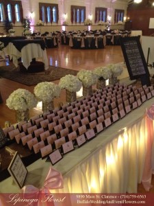 wedding flowers tonawanda castle ny 12